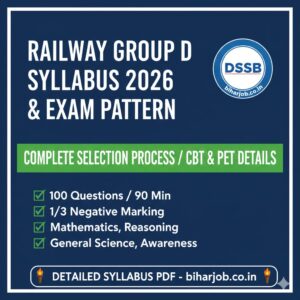 Read more about the article Railway Group D Syllabus 2026 & Exam Pattern: RRB Level-1 Exam Details in Hindi
