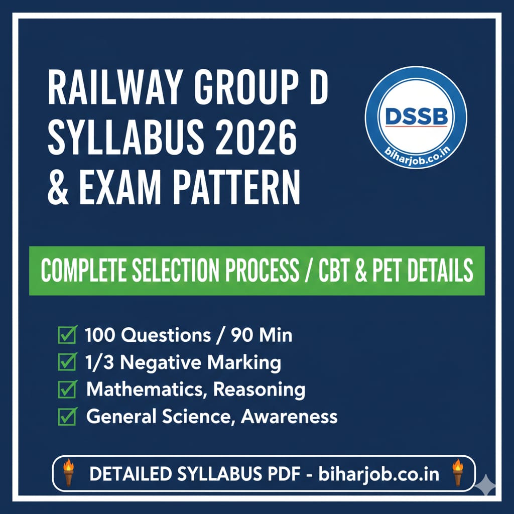 You are currently viewing Railway Group D Syllabus 2026 & Exam Pattern: RRB Level-1 Exam Details in Hindi