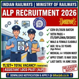 Read more about the article Railway RRB ALP Recruitment 2026: 11127+ Assistant Loco Pilot Vacancy Online Form