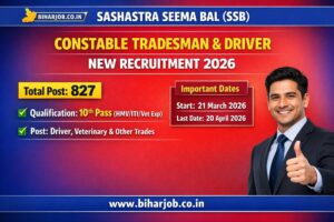 Read more about the article SSB Constable Tradesman Recruitment 2026: Apply Online for 827+ Vacancies