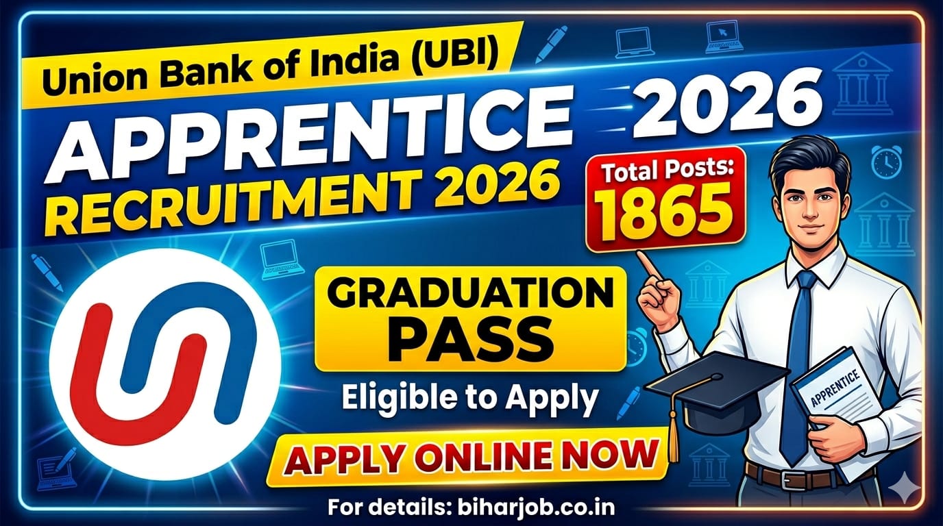 You are currently viewing Union Bank UBI Apprentice Recruitment 2026: Apply Online for 1865 Posts, Check Exam Pattern ,Salary