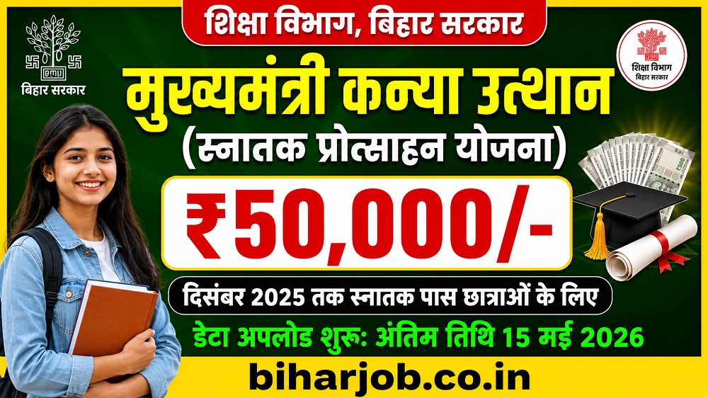 You are currently viewing Bihar Mukhyamantri Kanya Utthan Yojana (Snatak) 2026:₹50,000 Apply Online Full Guide @biharjob.co.in