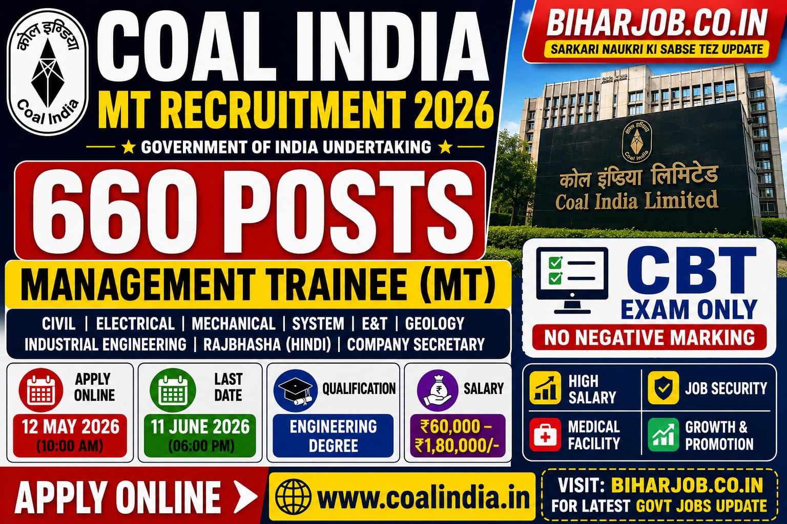 You are currently viewing Coal India MT Recruitment 2026 Apply Online for 660 Posts,Salary ₹60,000 – ₹1,80,000/