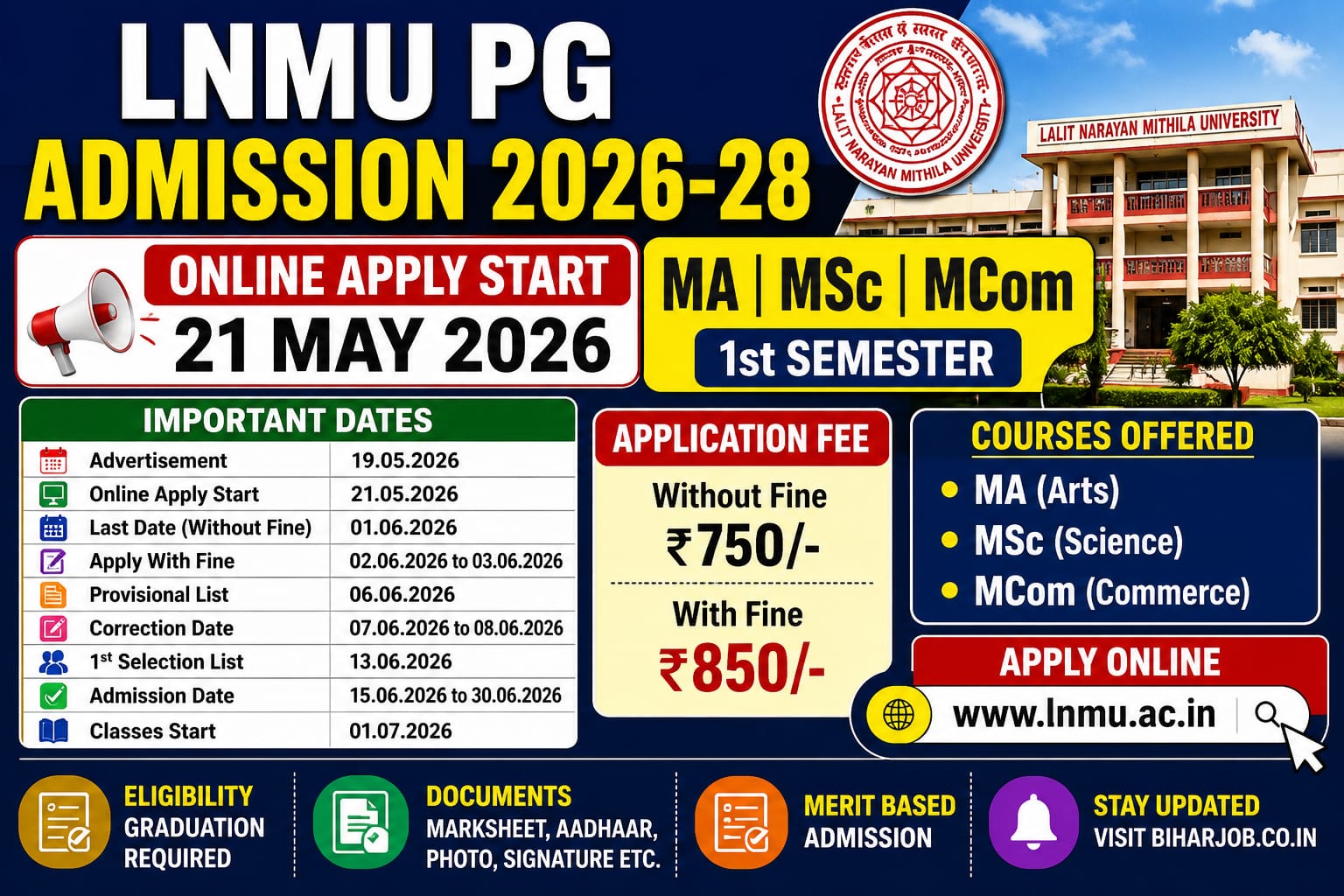 You are currently viewing LNMU PG Admission 2026-28 Online Form Apply For MA, MSc एवं MCom 1st Semester 2026