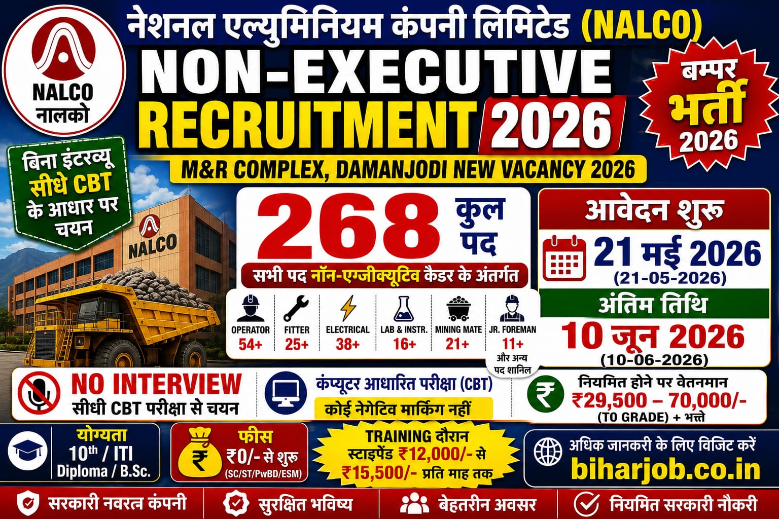 You are currently viewing NALCO Non Executive Recruitment 2026: Online Apply 10th Pass Job