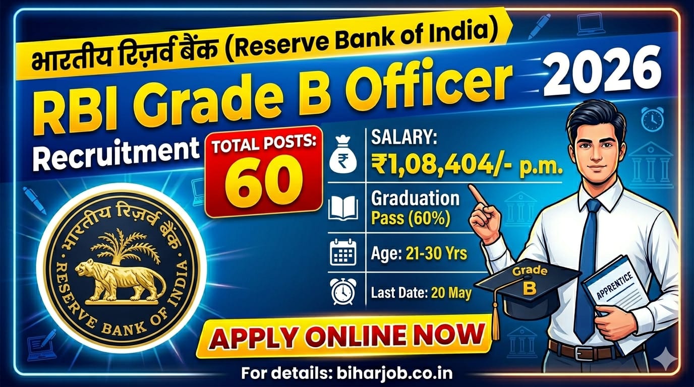 You are currently viewing RBI Grade B Officer Recruitment 2026: Apply Online Graduation Pass, Salary ₹78,450+ Eligibility & Selection Process
