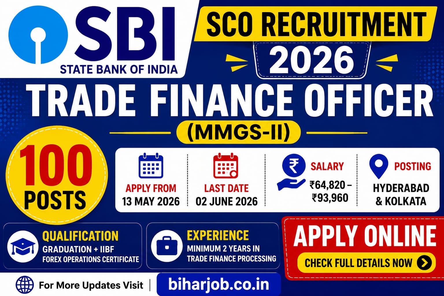 You are currently viewing SBI Trade Finance Officer Vacancy 2026 Apply Online for 100 Posts For SBI SCO Recruitment