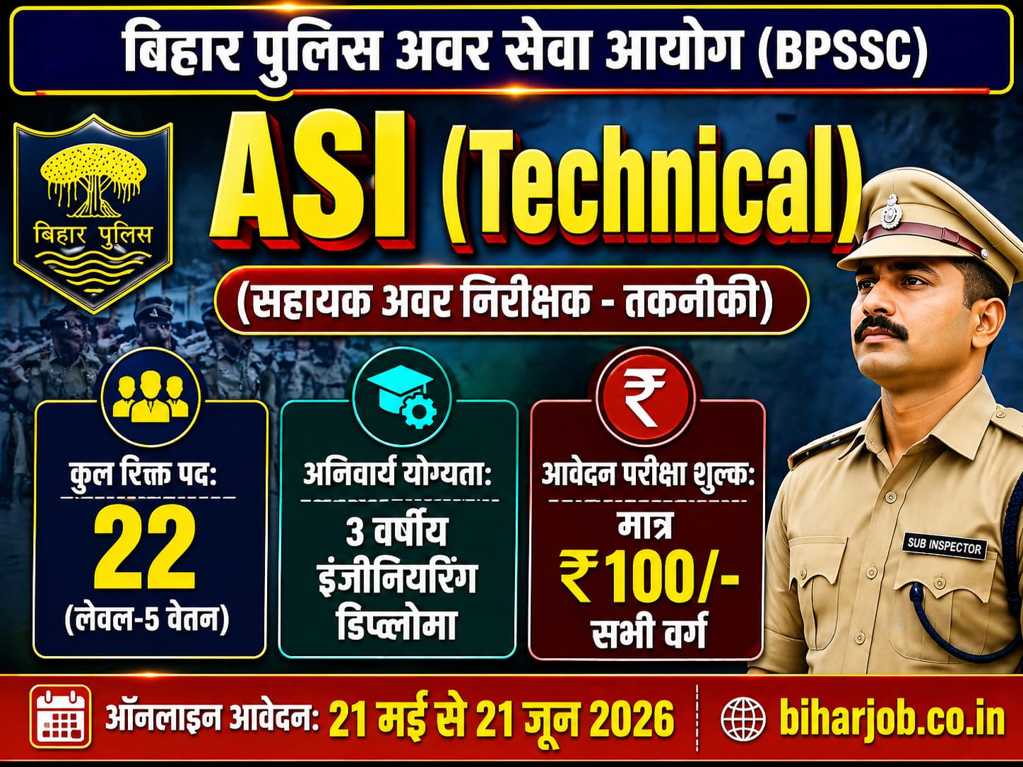 Read more about the article Bihar Police ASI Technical Recruitment 2026:Check Eligibility, Syllabus, Exam Pattern and Apply Online