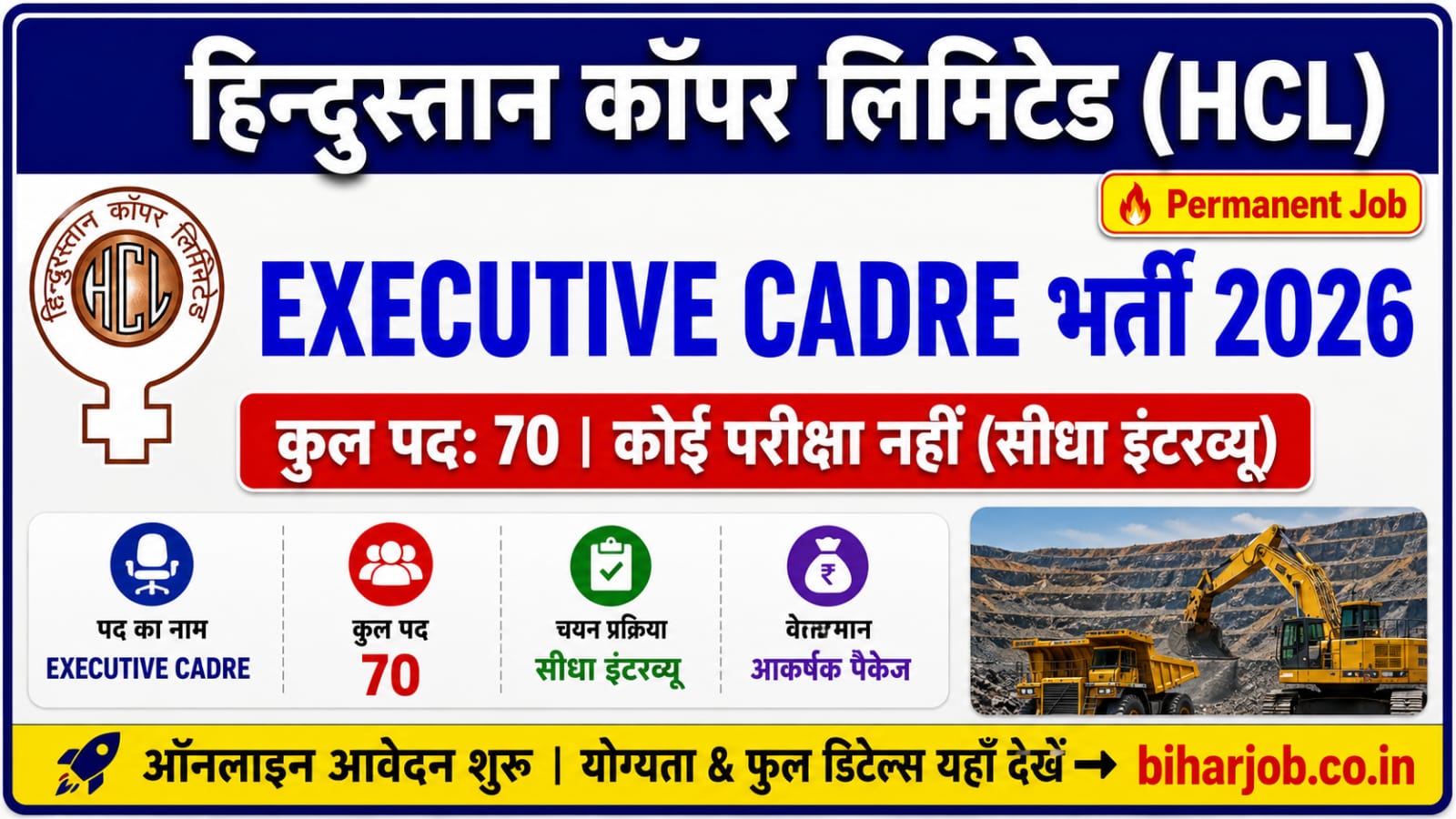 You are currently viewing HCL Executive Recruitment 2026 Apply Online