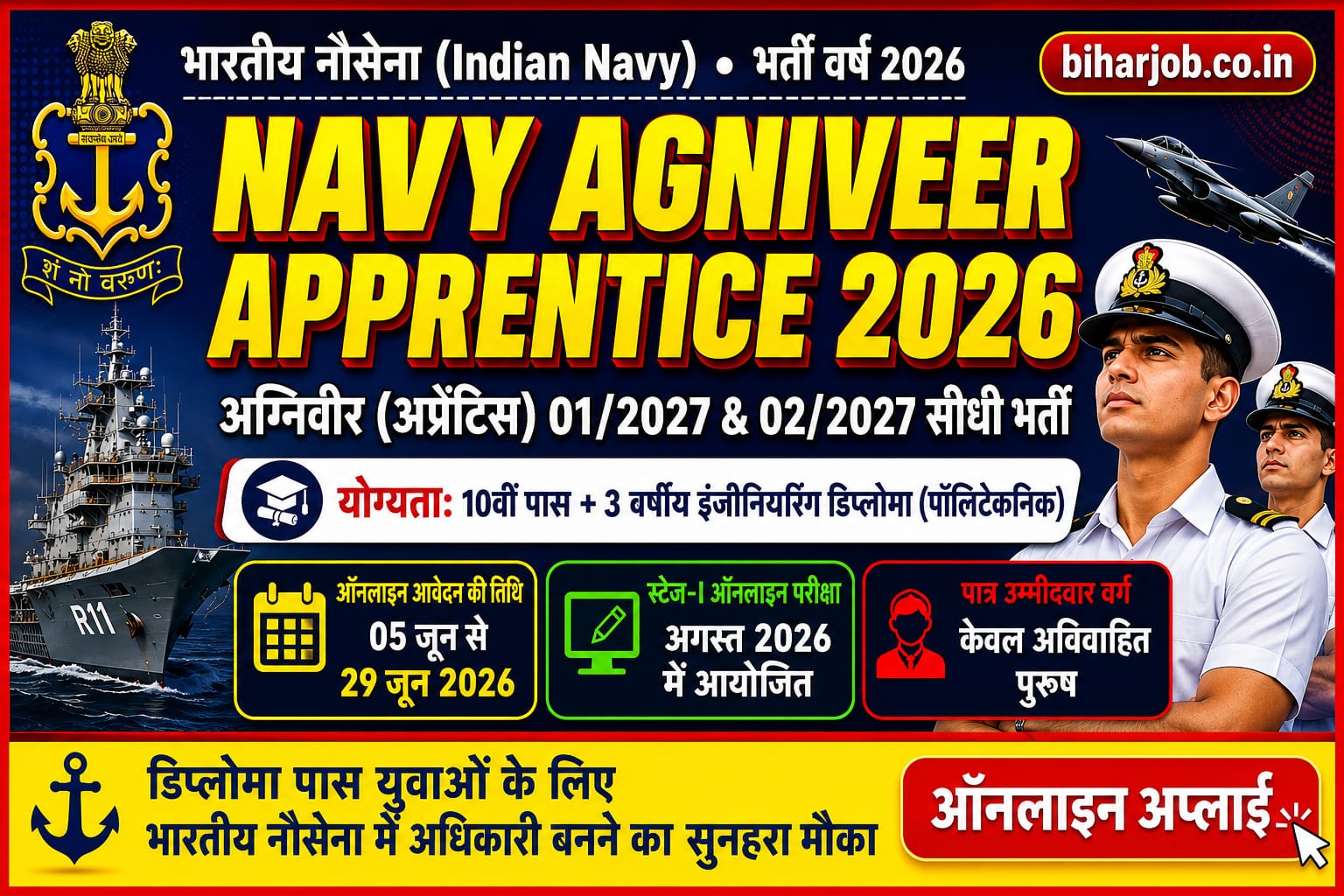 You are currently viewing ​Indian Navy Agniveer Apprentice Online Form 2026,01/2027 AND 02/2027 BATCH