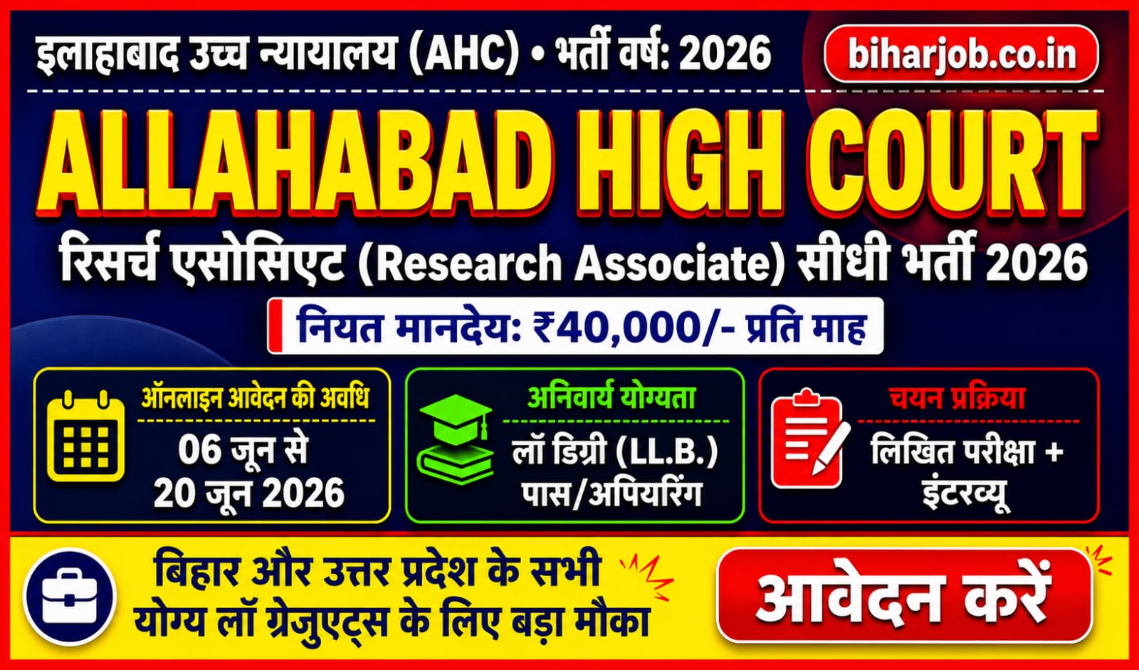 You are currently viewing Allahabad High Court Research Associate Recruitment 2026