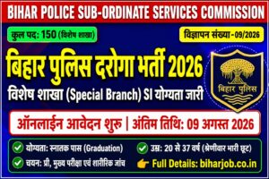 Read more about the article Police Sub-inspector (General Closed Cadre) Recruitment 2026 Form Apply