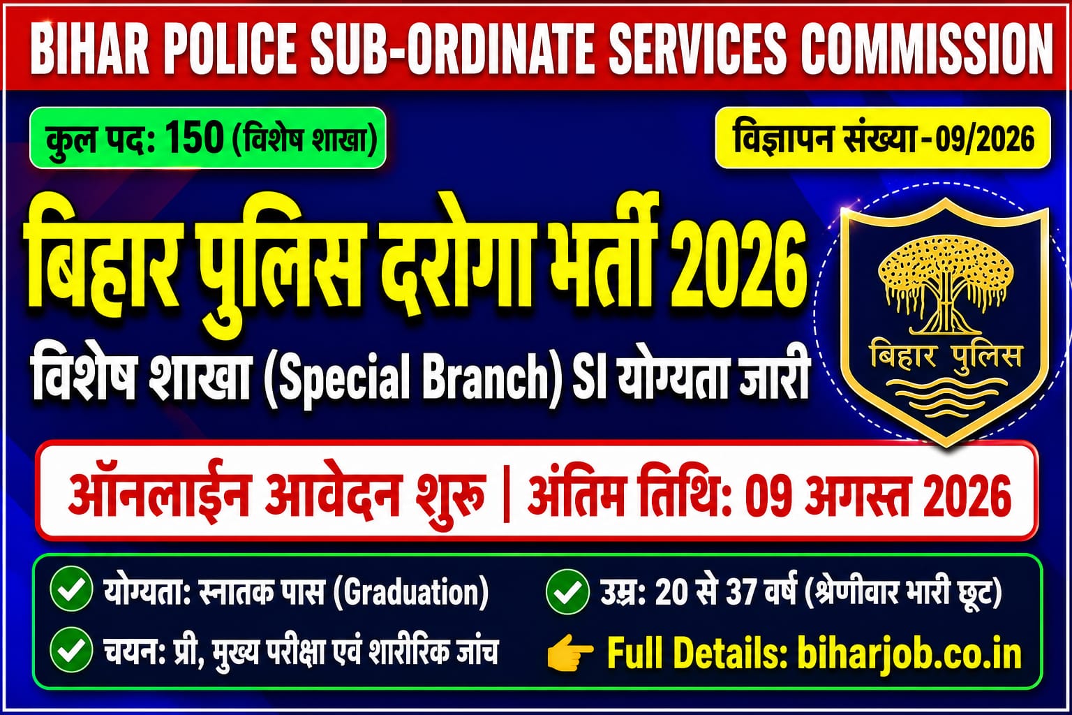You are currently viewing Police Sub-inspector (General Closed Cadre) Recruitment 2026 Form Apply
