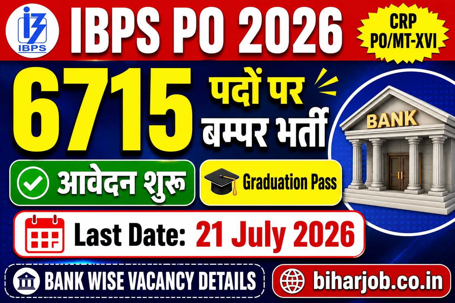 You are currently viewing IBPS PO Recruitment 2026 Online Form Apply for 6,715 Posts
