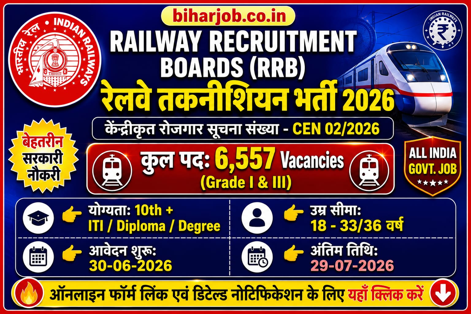 You are currently viewing RRB Technician Recruitment 2026 Online Form 6,557 Posts
